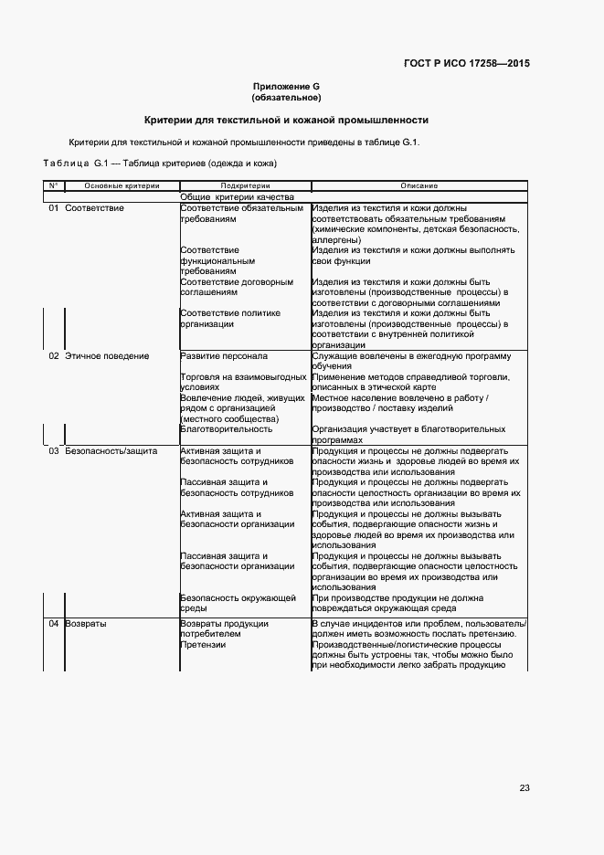 Страница 28 ГОСТ Р ИСО 17258-2015