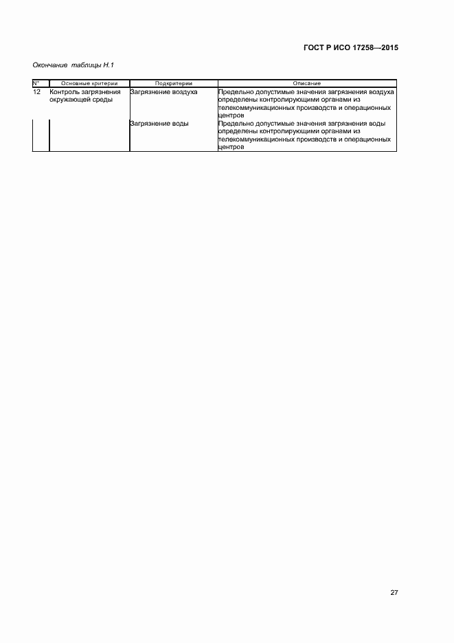 Страница 32 ГОСТ Р ИСО 17258-2015