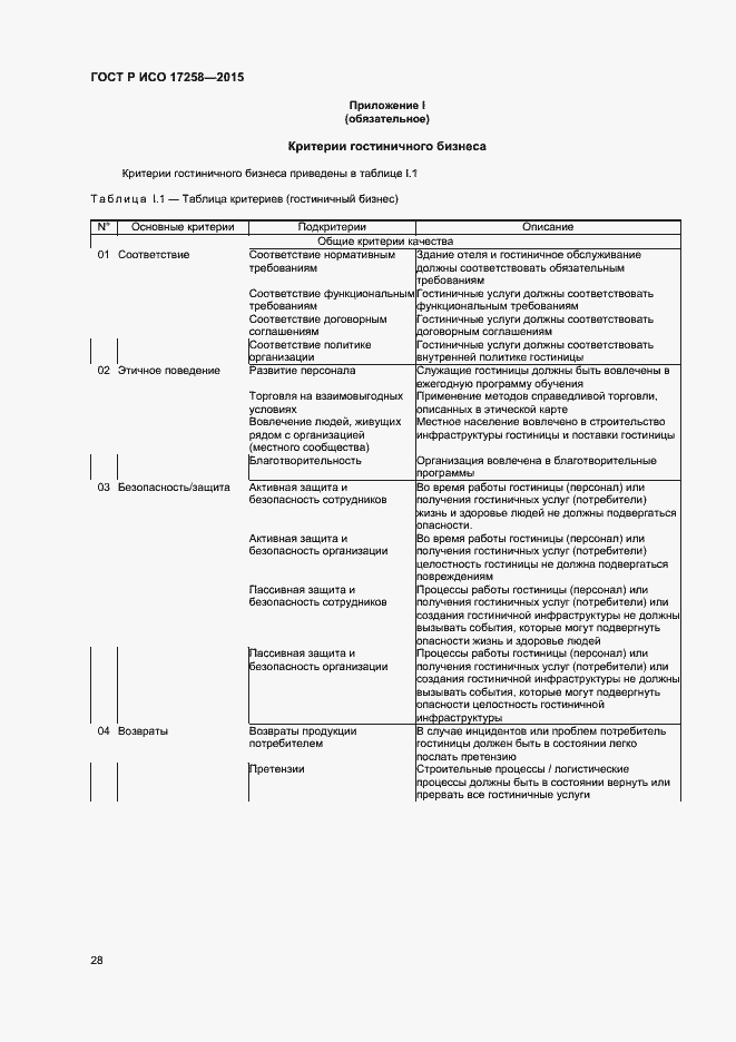 Страница 33 ГОСТ Р ИСО 17258-2015