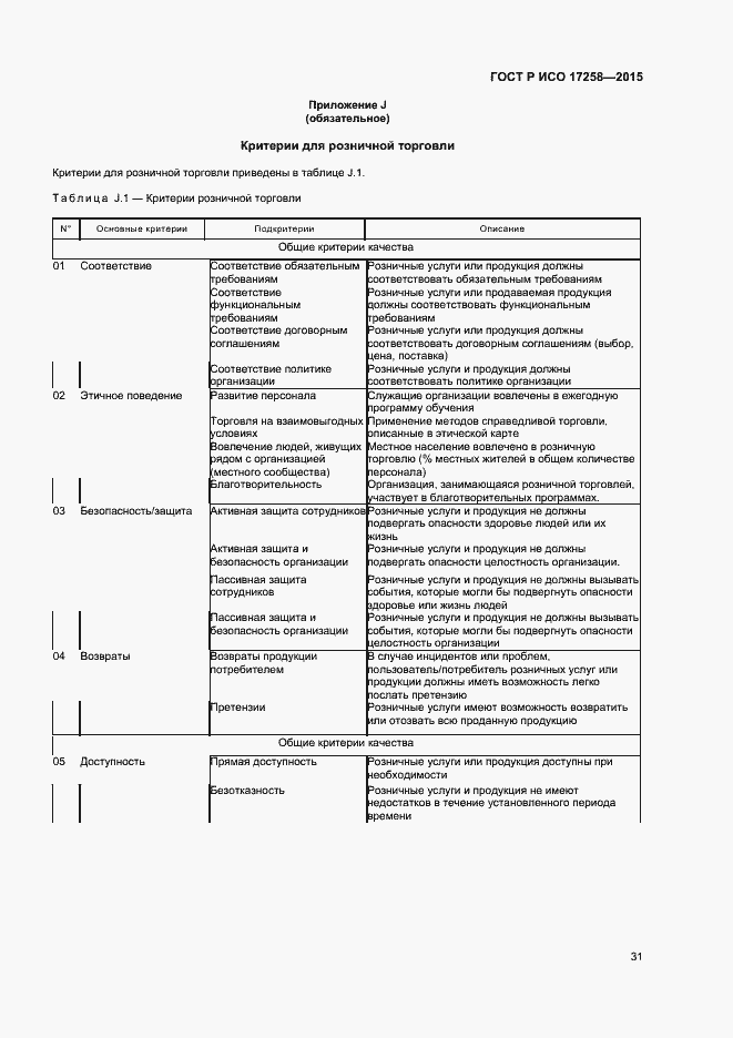 Страница 36 ГОСТ Р ИСО 17258-2015