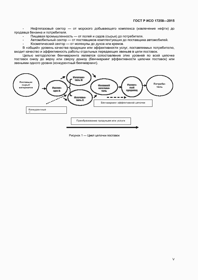 Страница 5 ГОСТ Р ИСО 17258-2015