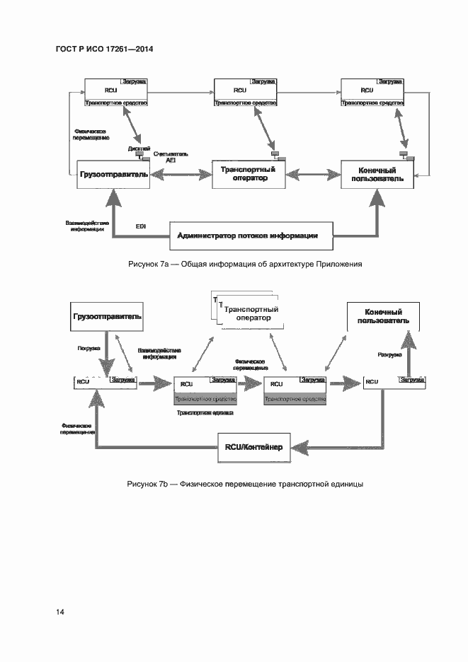 Страница 18 ГОСТ Р ИСО 17261-2014