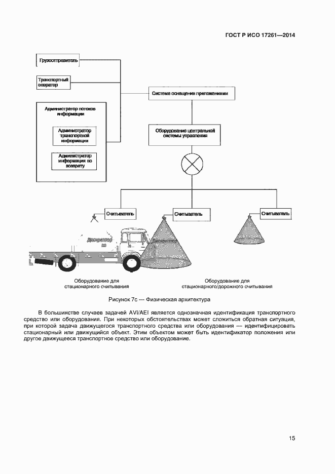 Страница 19 ГОСТ Р ИСО 17261-2014
