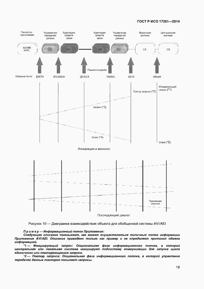 Страница 23 ГОСТ Р ИСО 17261-2014