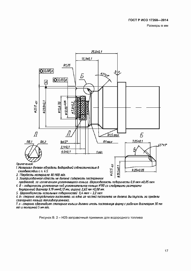Страница 21 ГОСТ Р ИСО 17268-2014