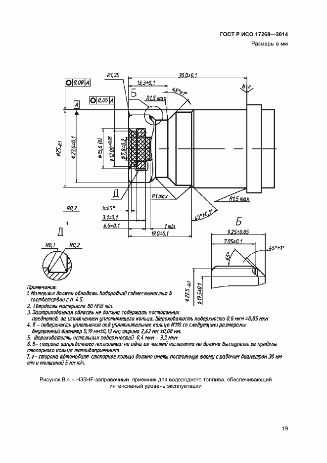 Страница 23 ГОСТ Р ИСО 17268-2014