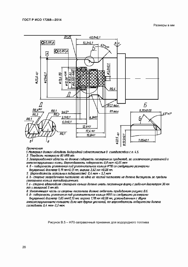 Страница 24 ГОСТ Р ИСО 17268-2014