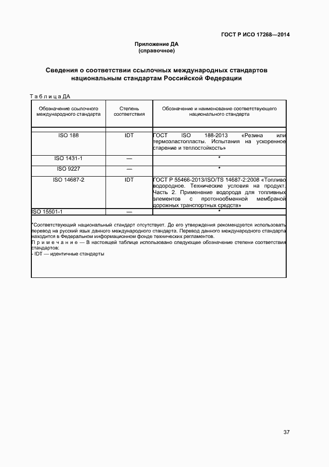 Страница 41 ГОСТ Р ИСО 17268-2014