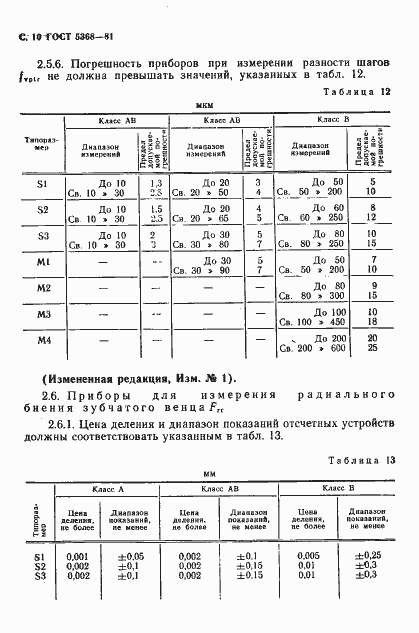 Страница 11 ГОСТ 5368-81