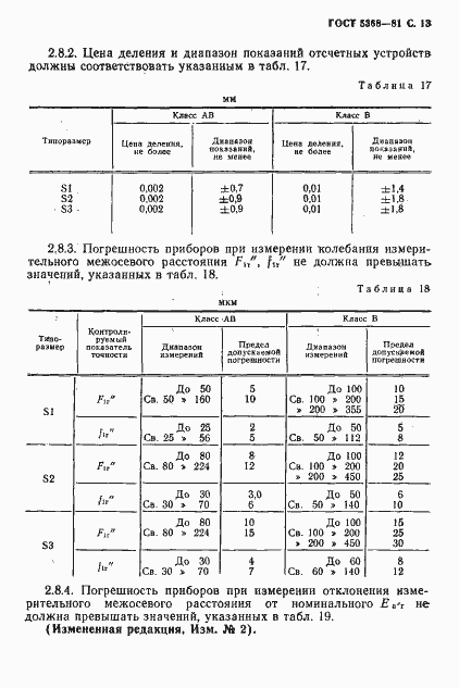 Страница 14 ГОСТ 5368-81