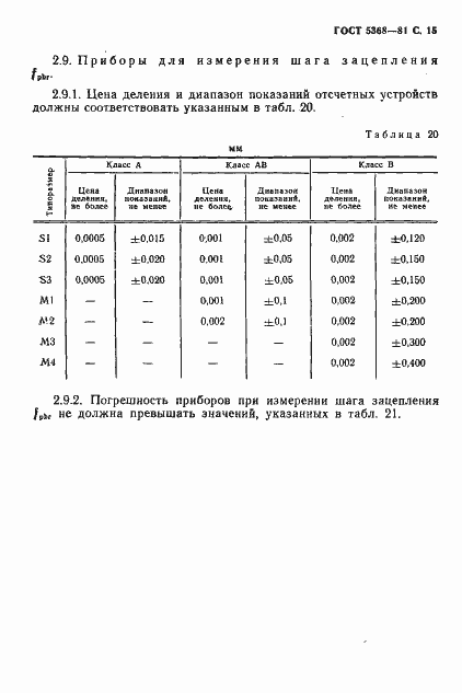 Страница 16 ГОСТ 5368-81