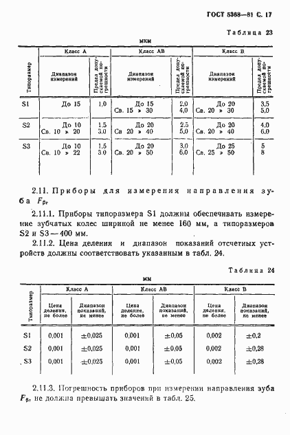 Страница 18 ГОСТ 5368-81