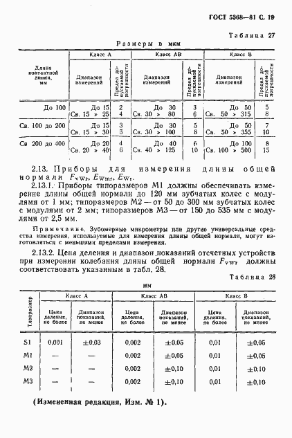 Страница 20 ГОСТ 5368-81