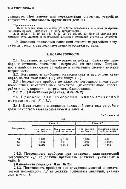 Страница 5 ГОСТ 5368-81