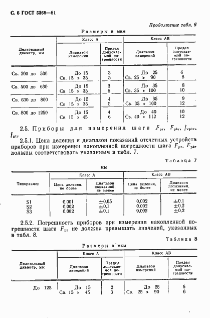 Страница 7 ГОСТ 5368-81