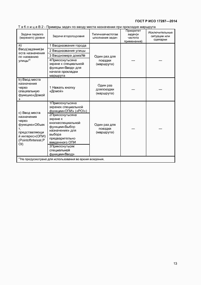 Страница 17 ГОСТ Р ИСО 17287-2014
