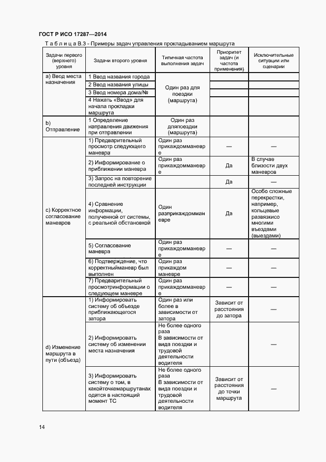 Страница 18 ГОСТ Р ИСО 17287-2014
