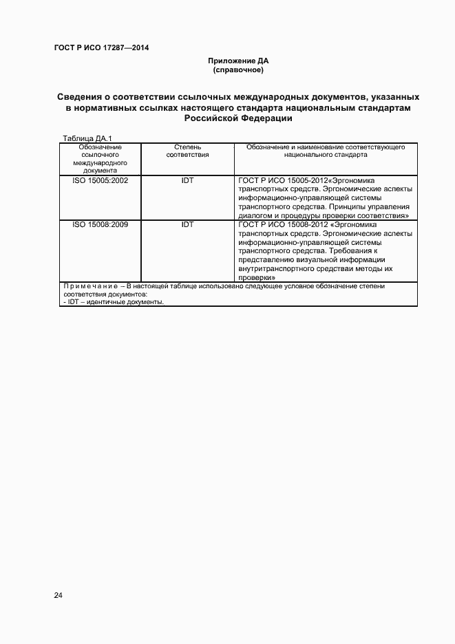 Страница 28 ГОСТ Р ИСО 17287-2014