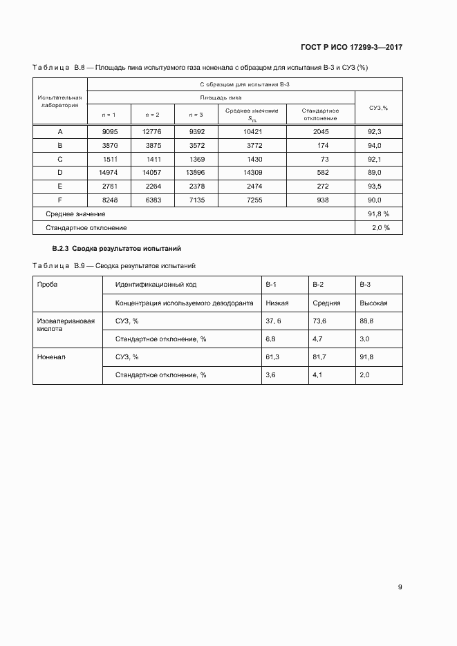 Страница 12 ГОСТ Р ИСО 17299-3-2017