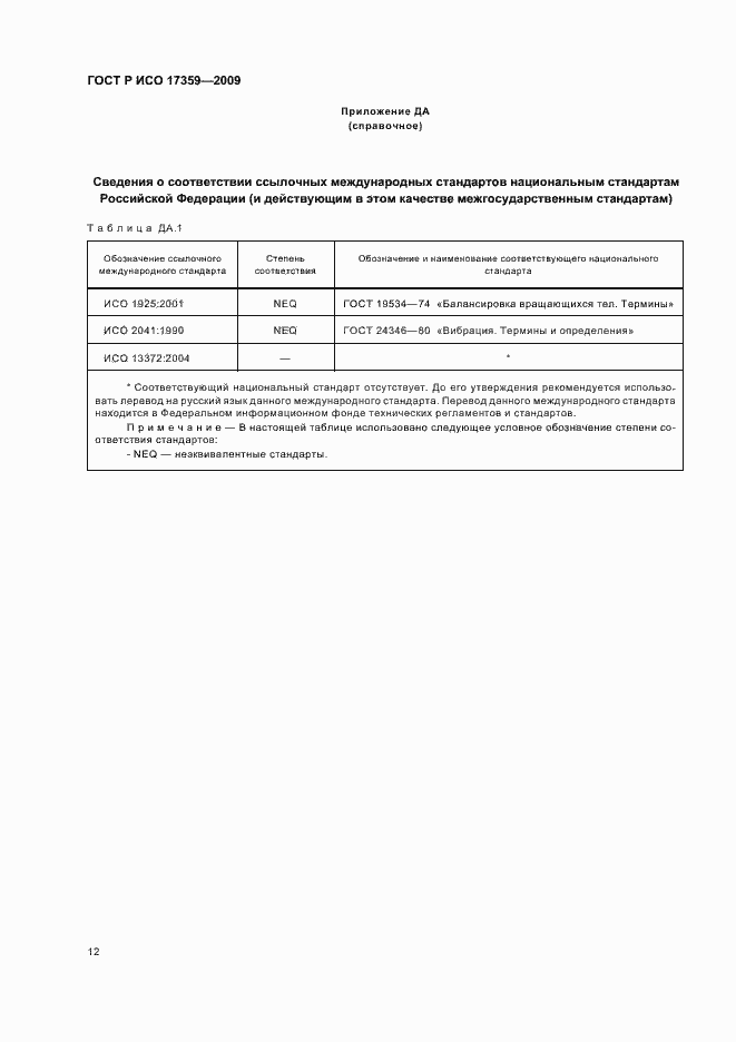 Страница 16 ГОСТ Р ИСО 17359-2009