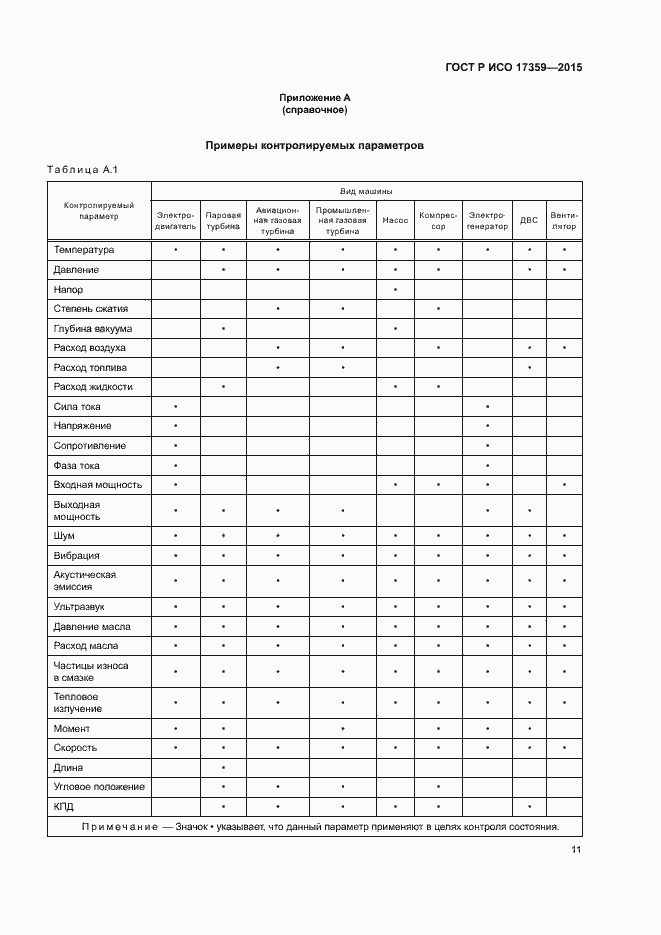 Страница 15 ГОСТ Р ИСО 17359-2015