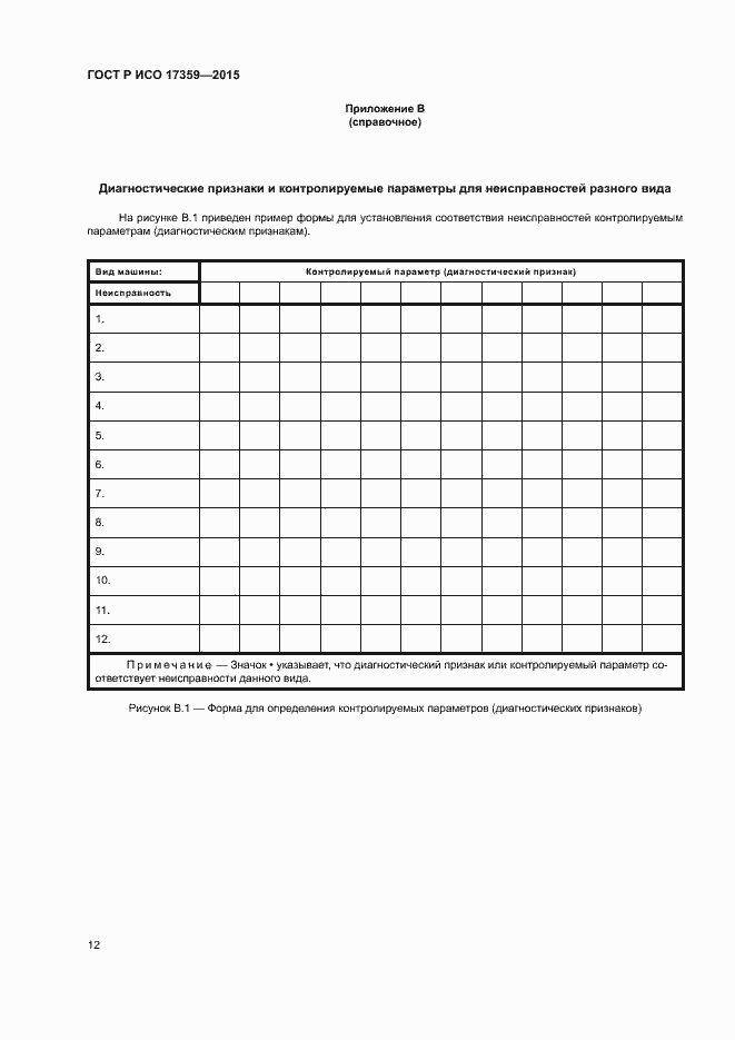 Страница 16 ГОСТ Р ИСО 17359-2015