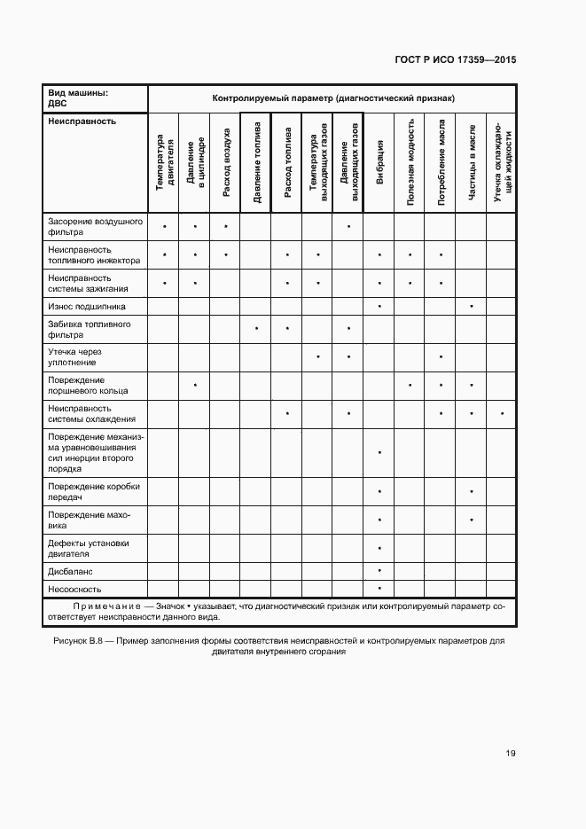 Страница 23 ГОСТ Р ИСО 17359-2015