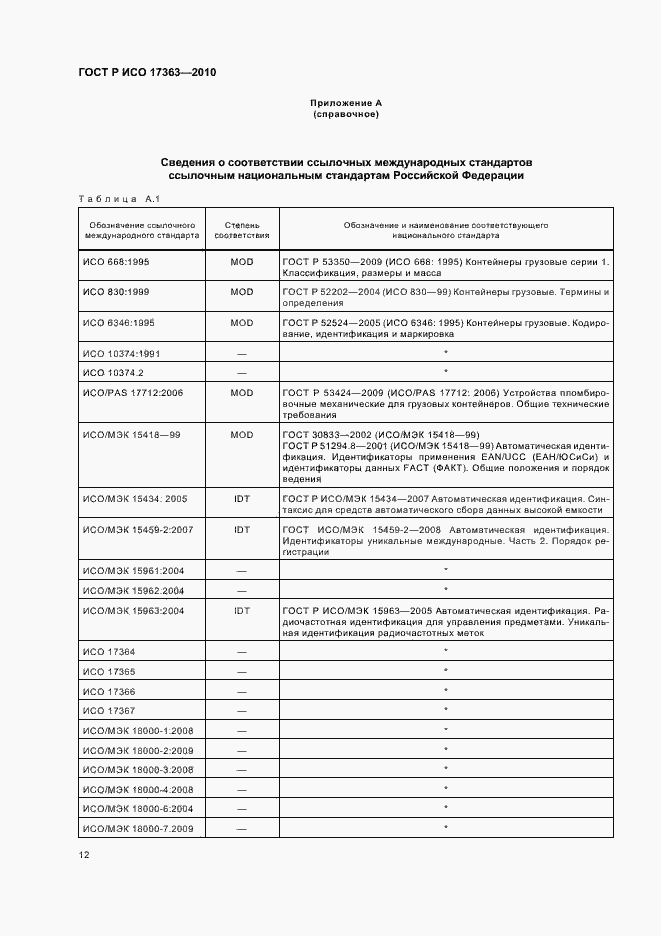 Страница 16 ГОСТ Р ИСО 17363-2010