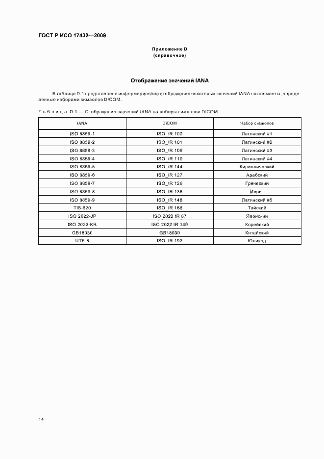 Страница 18 ГОСТ Р ИСО 17432-2009