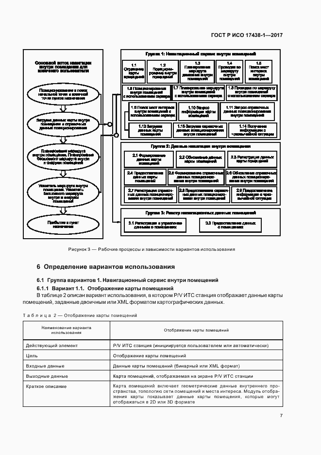 Страница 11 ГОСТ Р ИСО 17438-1-2017