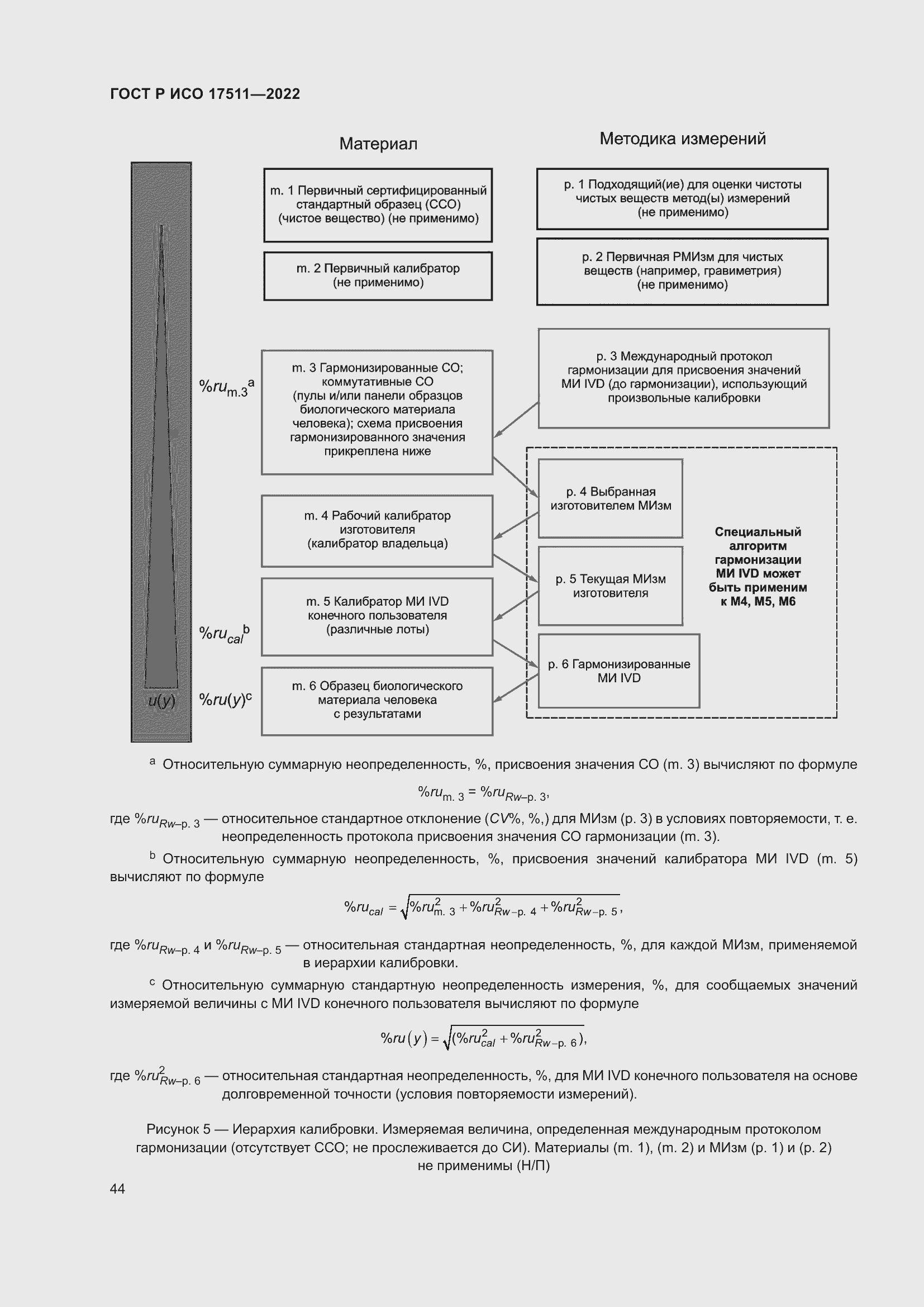 Страница 48 ГОСТ Р ИСО 17511-2022