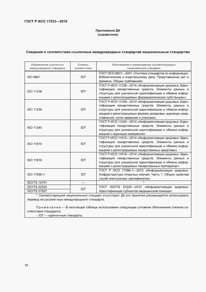 Страница 21 ГОСТ Р ИСО 17523-2019