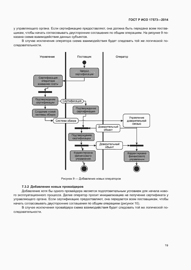 Страница 23 ГОСТ Р ИСО 17573-2014