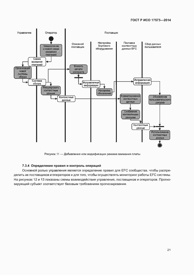 Страница 25 ГОСТ Р ИСО 17573-2014