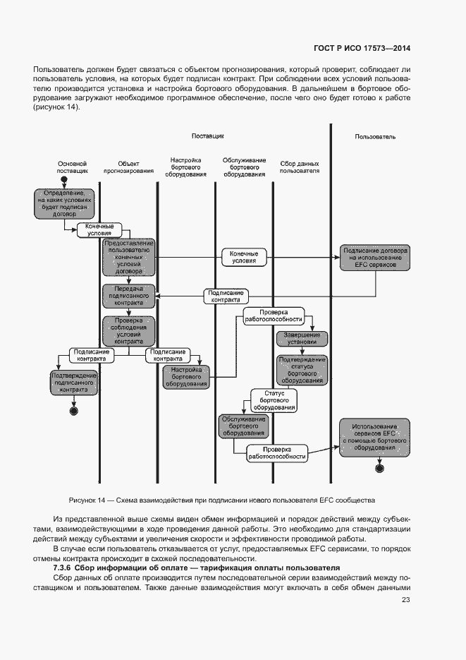 Страница 27 ГОСТ Р ИСО 17573-2014