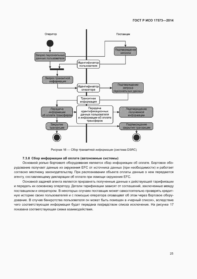 Страница 29 ГОСТ Р ИСО 17573-2014