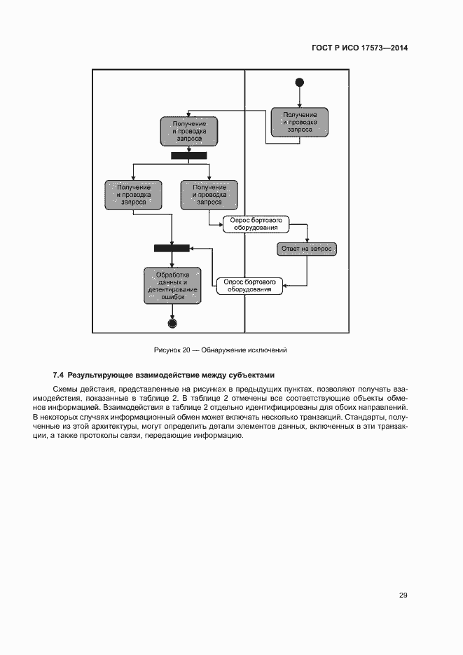Страница 33 ГОСТ Р ИСО 17573-2014