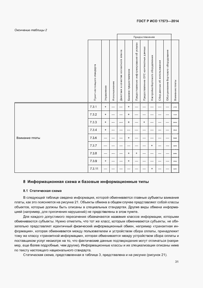 Страница 35 ГОСТ Р ИСО 17573-2014
