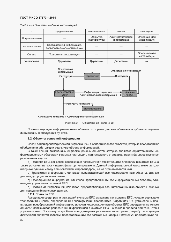 Страница 36 ГОСТ Р ИСО 17573-2014
