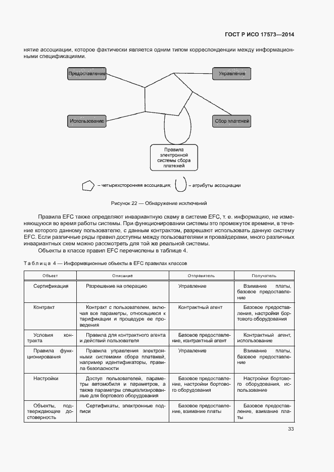 Страница 37 ГОСТ Р ИСО 17573-2014