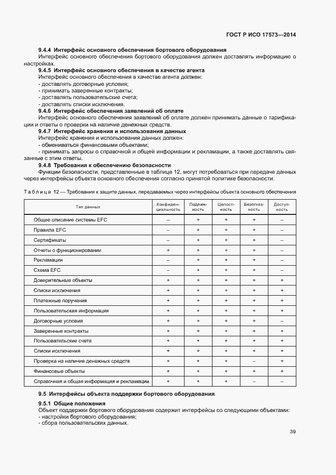 Страница 43 ГОСТ Р ИСО 17573-2014