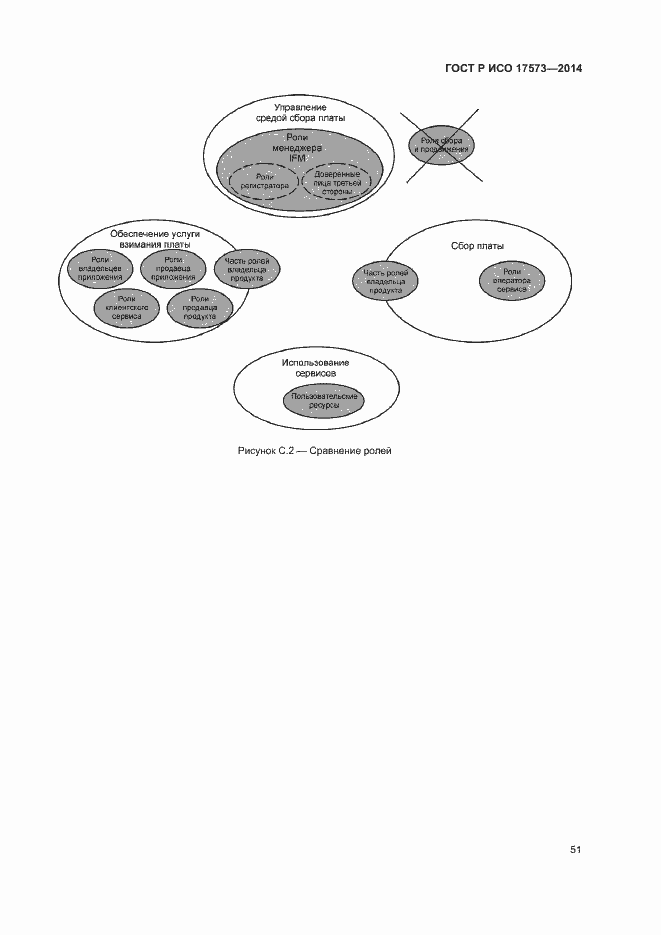Страница 55 ГОСТ Р ИСО 17573-2014