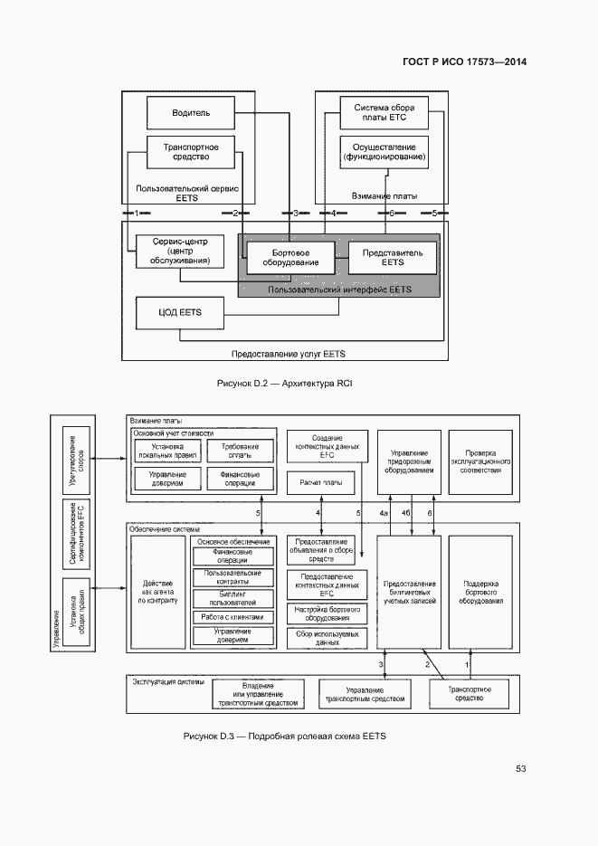 Страница 57 ГОСТ Р ИСО 17573-2014