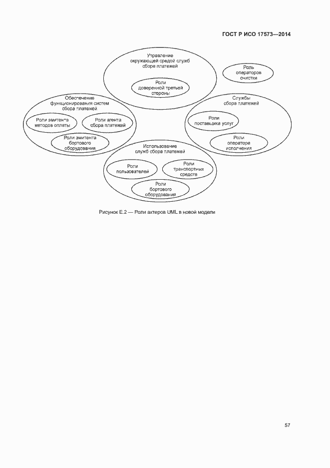 Страница 61 ГОСТ Р ИСО 17573-2014