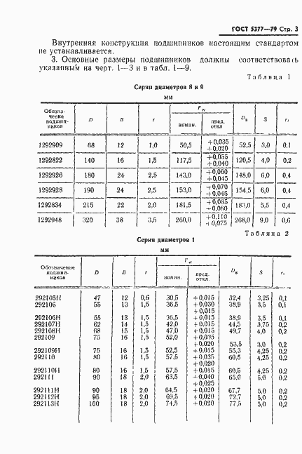 Страница 4 ГОСТ 5377-79
