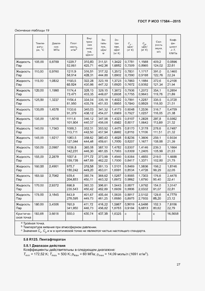 Страница 32 ГОСТ Р ИСО 17584-2015