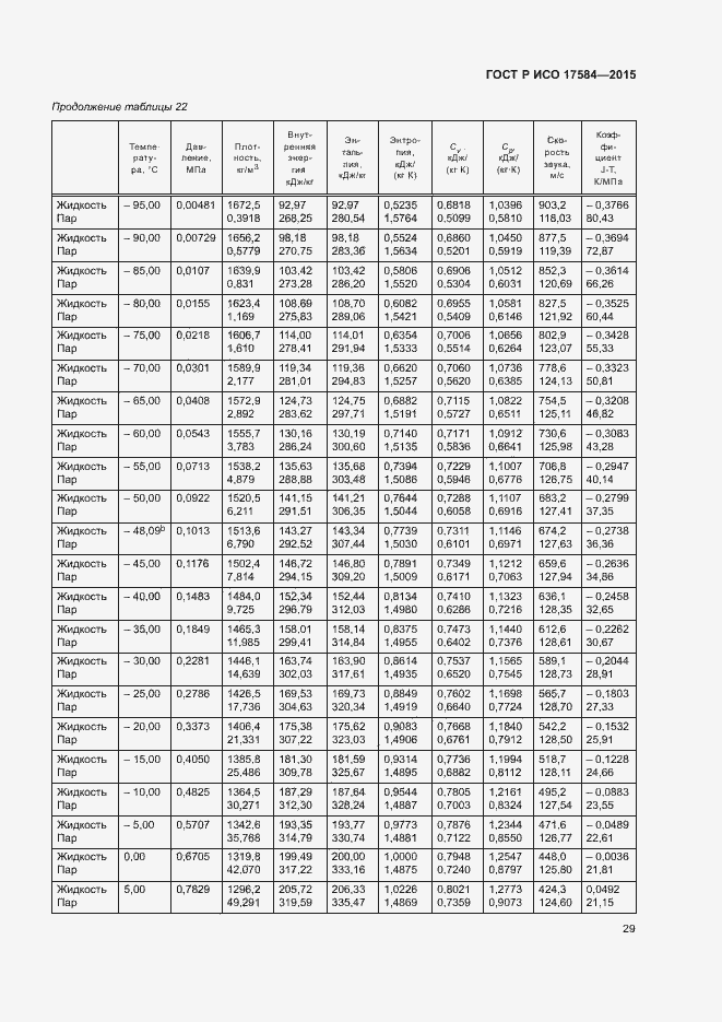 Страница 34 ГОСТ Р ИСО 17584-2015