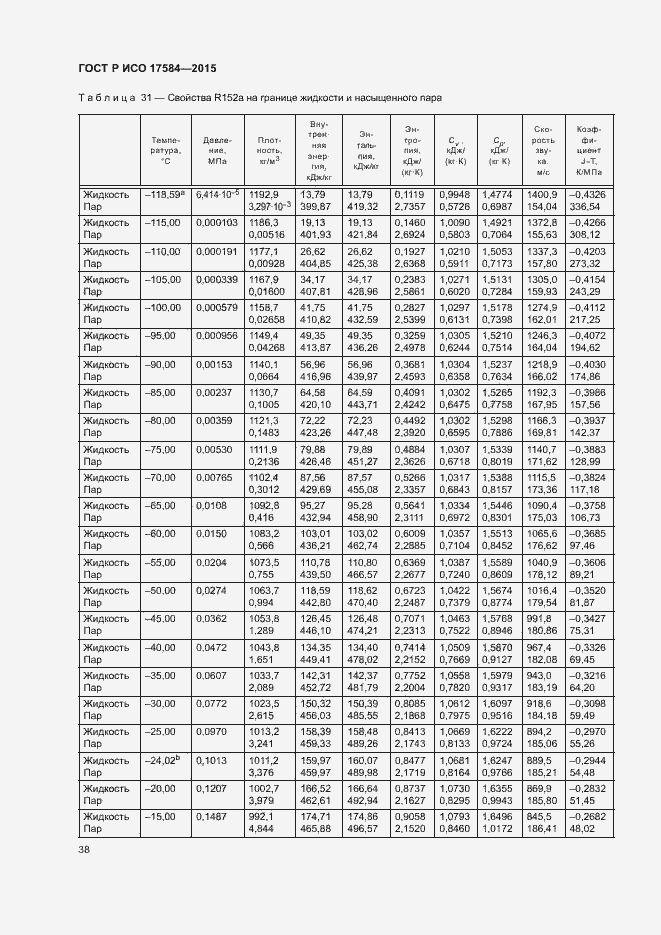 Страница 43 ГОСТ Р ИСО 17584-2015