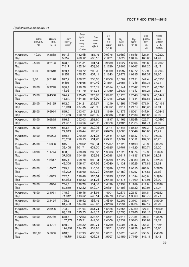 Страница 44 ГОСТ Р ИСО 17584-2015