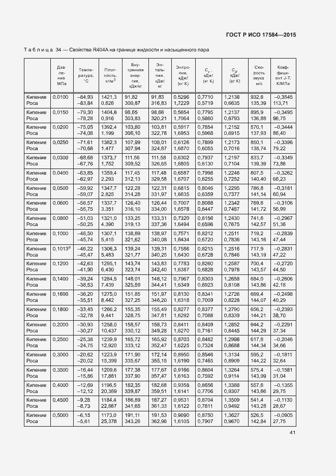 Страница 46 ГОСТ Р ИСО 17584-2015
